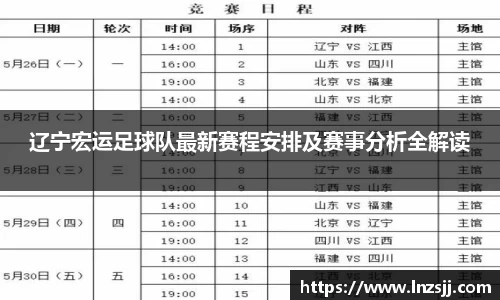辽宁宏运足球队最新赛程安排及赛事分析全解读